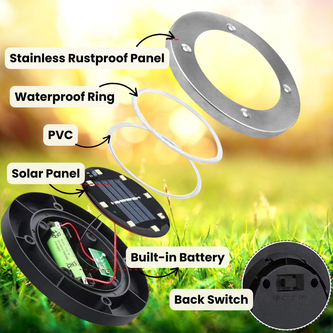 SunCore PathLights